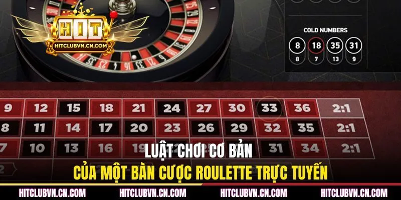Luật chơi cơ bản của một bàn cược roulette trực tuyến